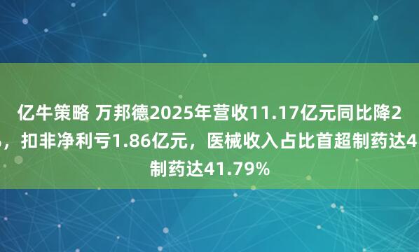 亿牛策略 万邦德2025年营收11.17亿元同比降22.59%，扣非净利亏1.86亿元，医械收入占比首超制药达41.79%
